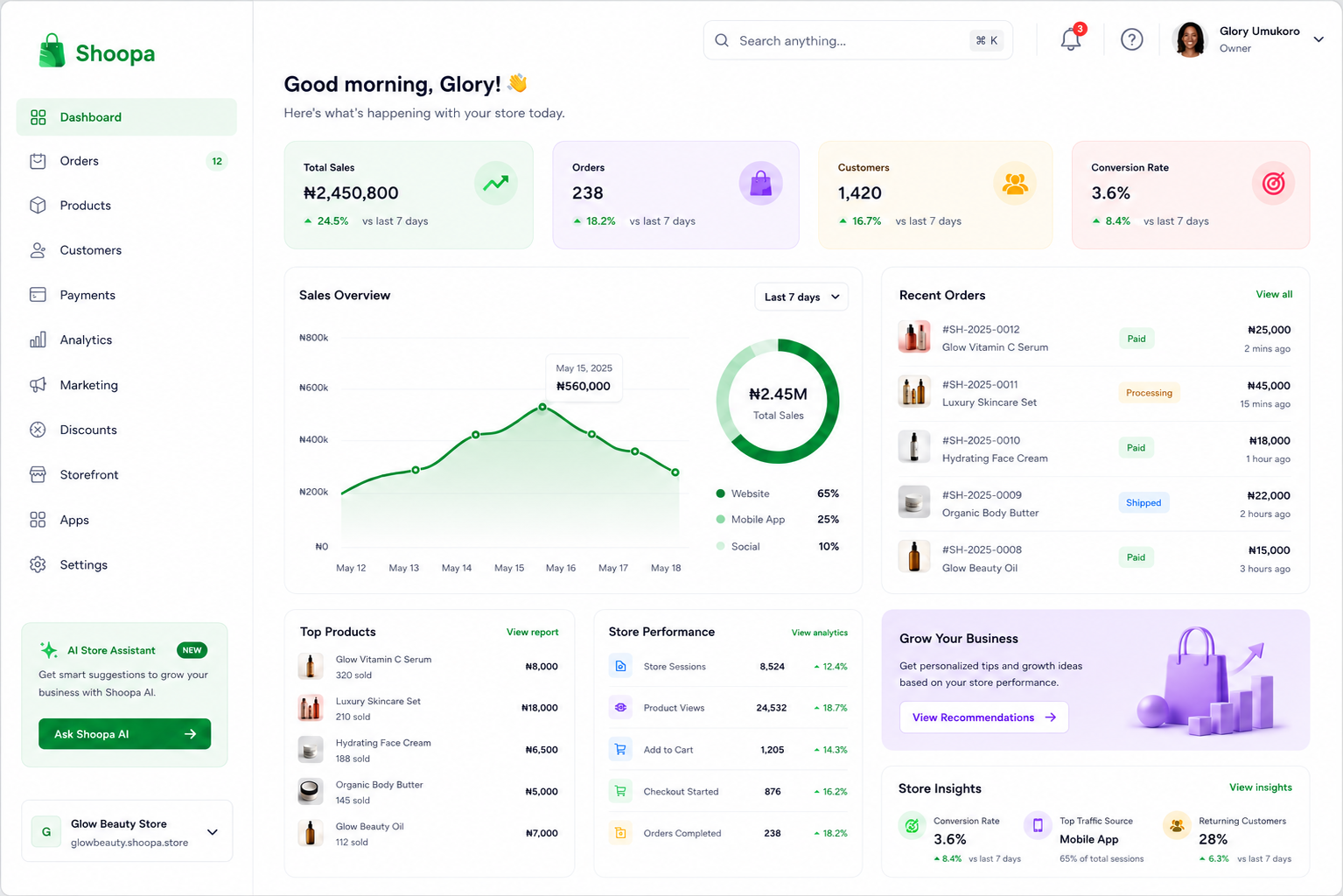 Shoopa merchant dashboard back-office interface showing orders, inventory, and revenue analytics